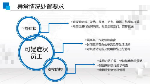 防疫期间三河市食品生产企业如何科学保障食品安全与公共卫生调研