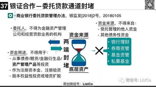 超级干货 | 一文说清大资管新规下的私募资管产品监管